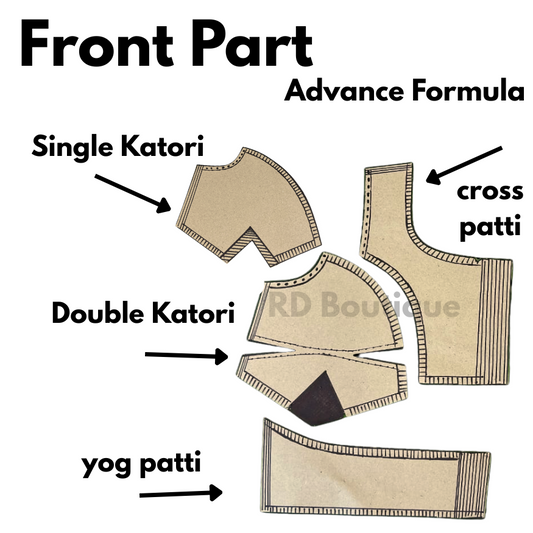 Single + Double Katori Blouse Patterns With Book – Affordable Brown Paper Cutting & Stitching Guide