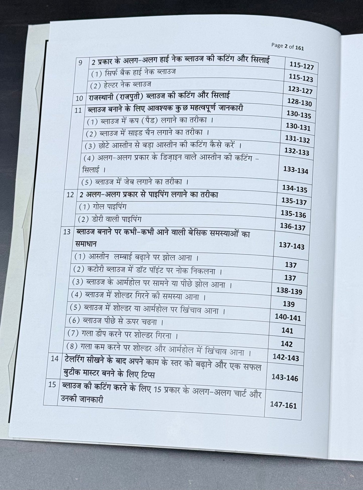 Dileep Tailors Complete Tailoring Mastery Combo Book With Suit And Blouse Free Paper Cuttings | COMPLETE BOUTIQUE LEVEL KNOWLEDGE |