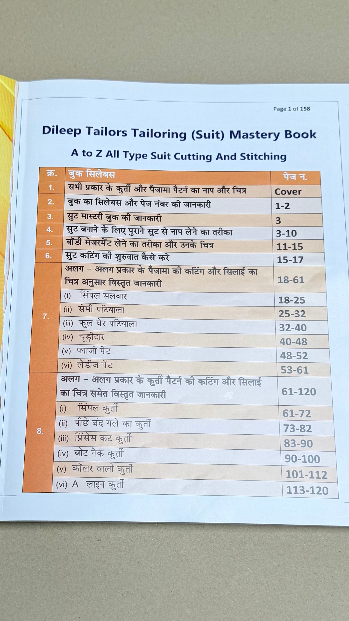 Dileep Tailors Complete Tailoring Mastery Combo Book With Suit And Blouse Free Paper Cuttings | COMPLETE BOUTIQUE LEVEL KNOWLEDGE |
