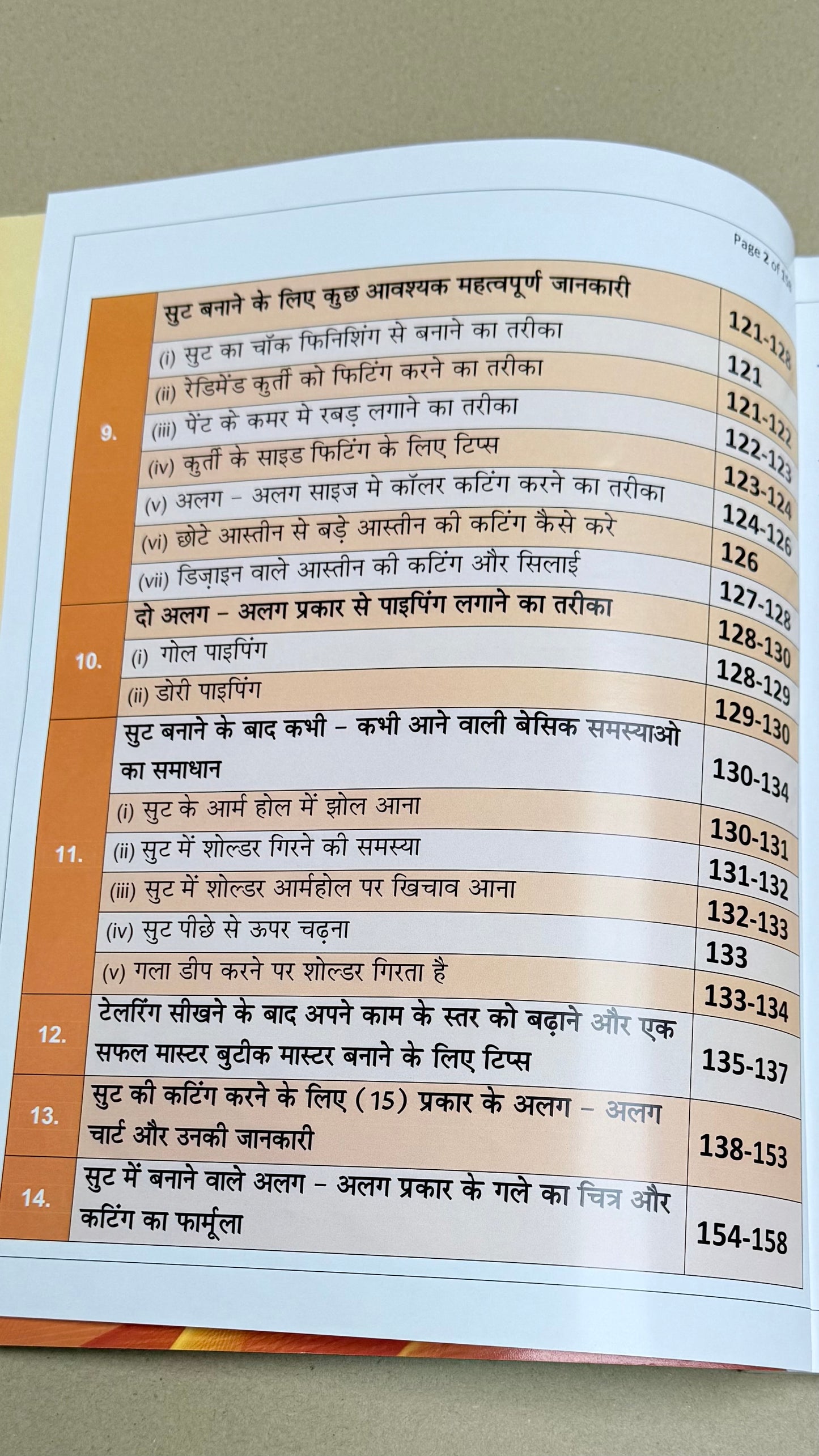 Dileep Tailors Complete Tailoring Mastery Combo Book With Suit And Blouse Free Paper Cuttings | COMPLETE BOUTIQUE LEVEL KNOWLEDGE |
